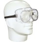 Ochelari protectie policarbonat Ochelari protectie policarbonat