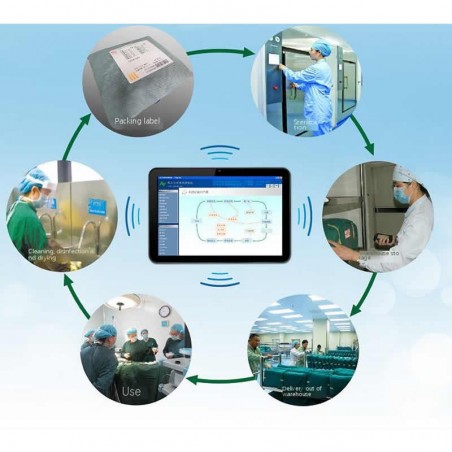 Sistem soft V6.0 de urmarire a procesului de sigilare