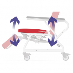 Scaun cardiac RESTINO, fotoliu medical mobil, actionare manuala, 3 sectiuni