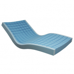 Saltea pasiva antidecubit LUX S antiescare 85x200 cm sau 90x 200 cm