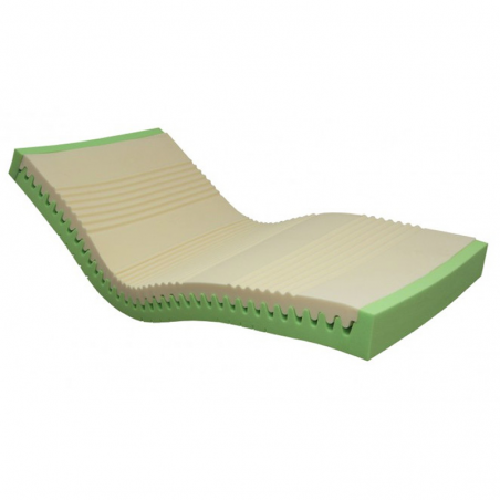 Saltea pasiva antidecubit Soft Flex antiescare 85x200 cm sau 90x 200 cm