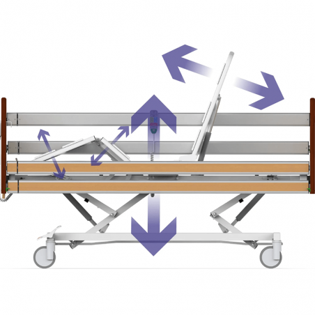 Pat de spital pentru ingrijire medicala GRANO, electric, trendelenburg, capacitate 270 kg