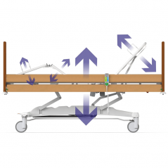 Pat de spital pentru ingrijire medicala DOMEO-E, electric, trendelenburg, inaltime reglabila, capacitate 250 kg