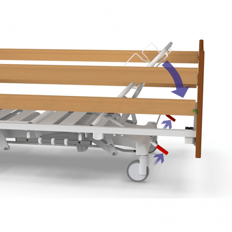 Pat de spital pentru ingrijire medicala DOMEO-E, electric, trendelenburg, inaltime reglabila, capacitate 250 kg