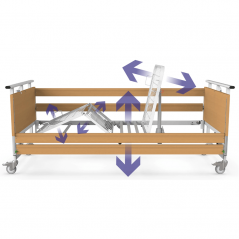 Pat de spital pentru ingrijire medicala SPARO, electric, trendelenburg, inaltime reglabila, capacitate 200 kg