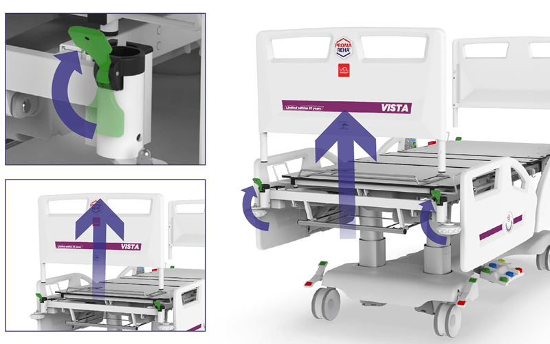PAT DE SPITAL PROMA REHA VISTA PACIENTI