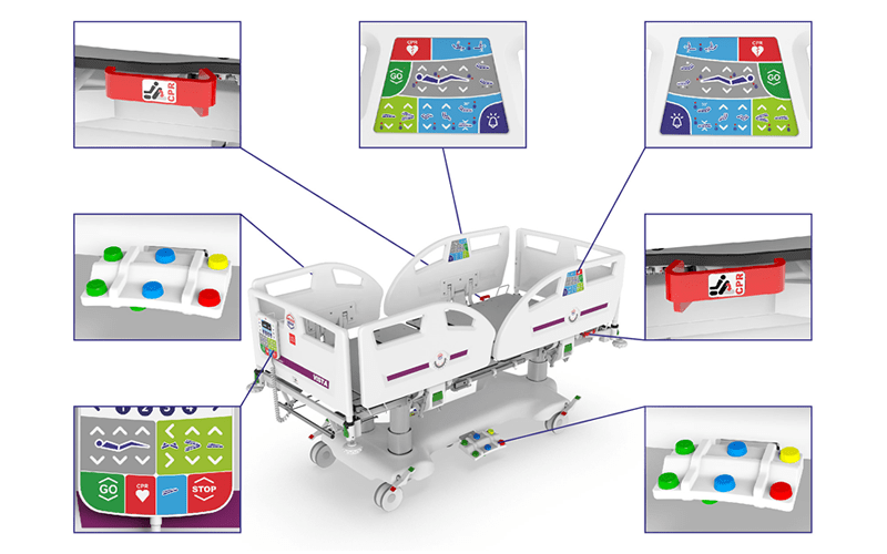 PAT DE SPITAL PROMA REHA VISTA CPR