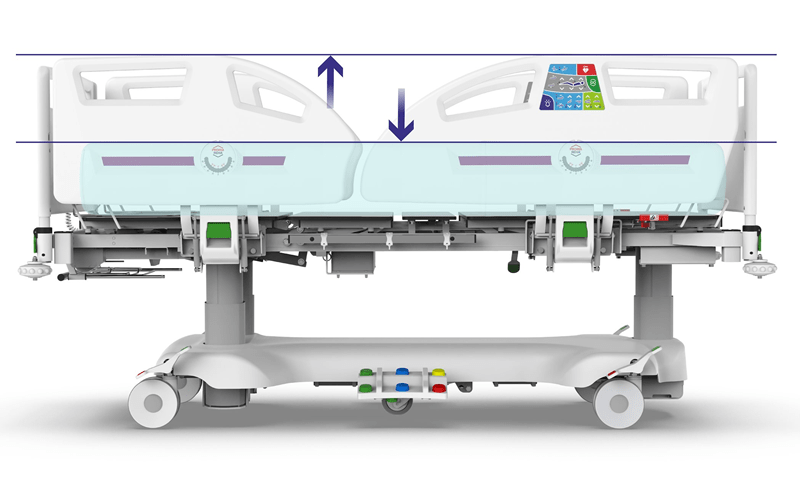 PAT DE SPITAL PROMA REHA VISTA PLATFORMA BARIERE LATERALE